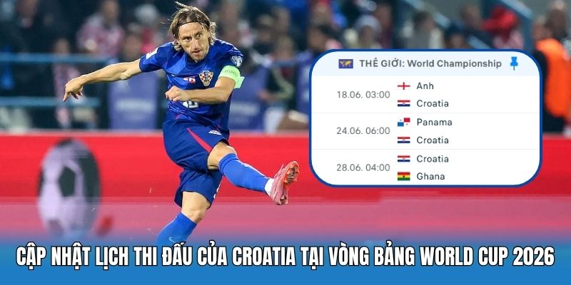 Croatia Tại World Cup 2026: Tin Tức Mới Nhất Và Lịch Thi Đấu