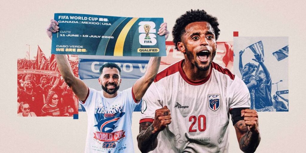 Những Đội Tuyển Lần Đầu Góp Mặt Tại VCK World Cup 2026