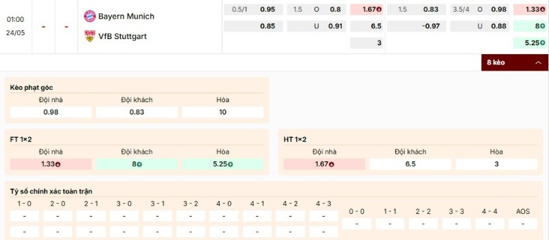 Bayern Munich được xếp cửa trên so với Stuttgart